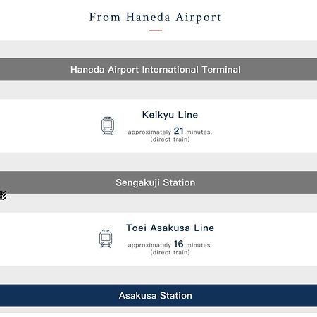 Апартаменты 浅草スカイツリービューテラス 浅草寺3分 浅草駅6分 2-10人 成田&羽田空港直通 Токио Экстерьер фото